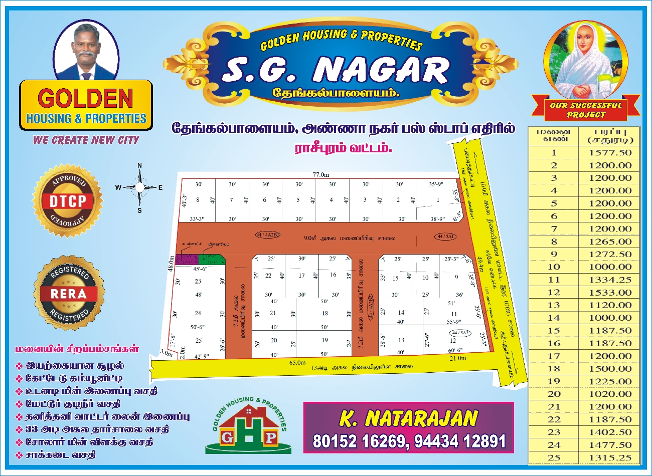 SG Nagar Site Map